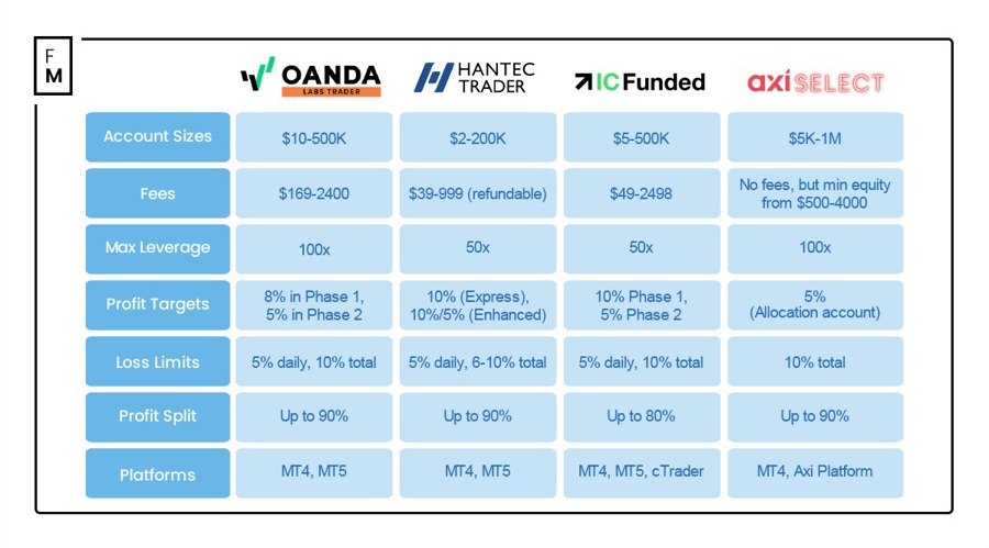 山东省市场监管局开展为期3个月的制止餐饮浪费专项行动