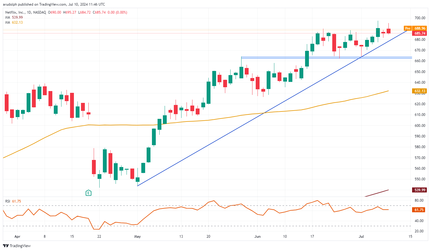 老人丢失生活费陷困境，志愿者捐款送饭暖人心