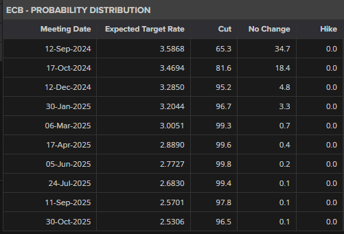香港金管局：2025年7月底外汇储备资产为4254亿美元