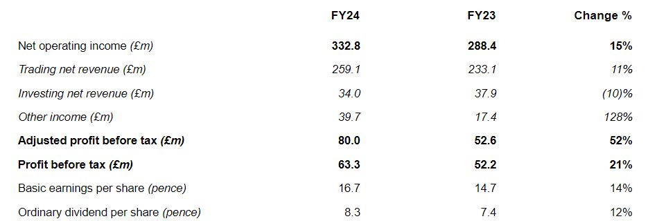 山东深入开展放心消费全域创建全力打造全国放心消费环境高地