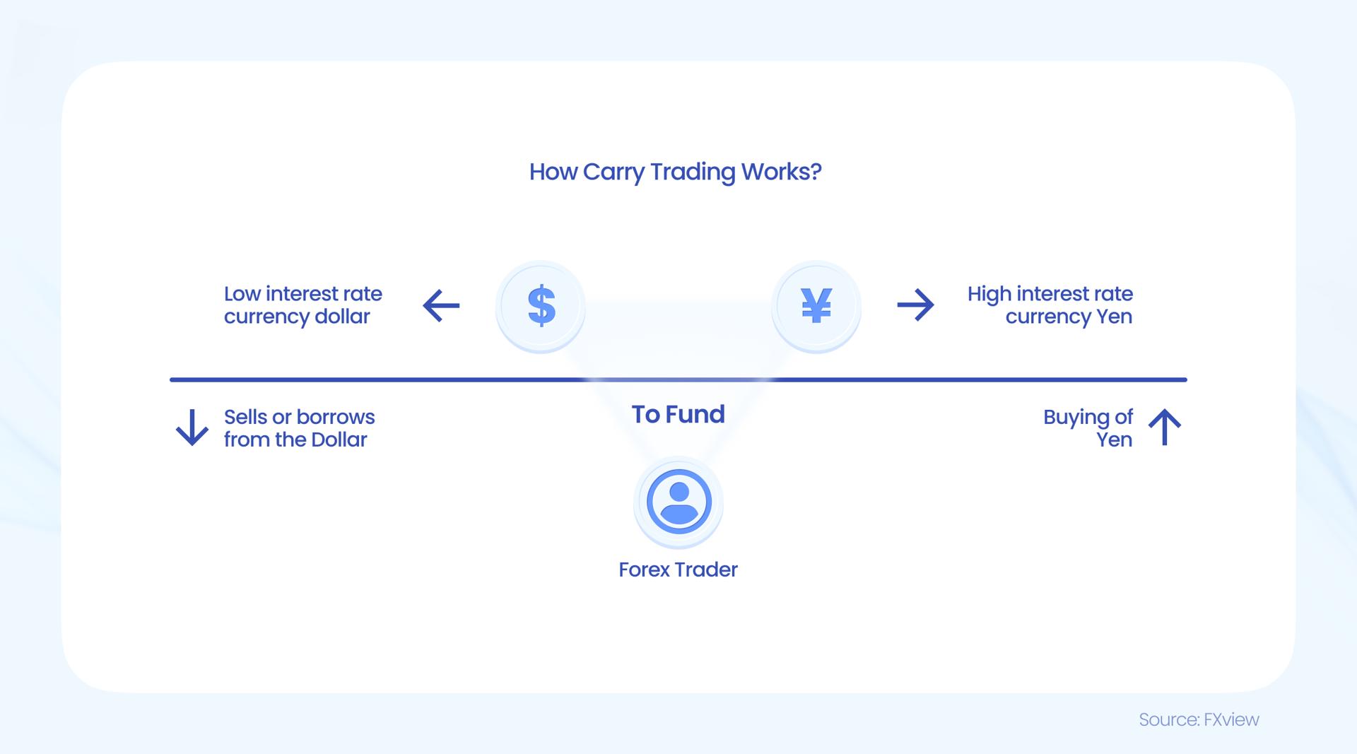 我省首个跨境电商网购保税零售进口退货中心仓投运