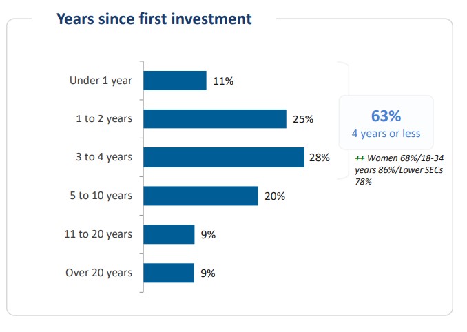 甘肃省市场监管局开展“千企助千村 党建促振兴”行动