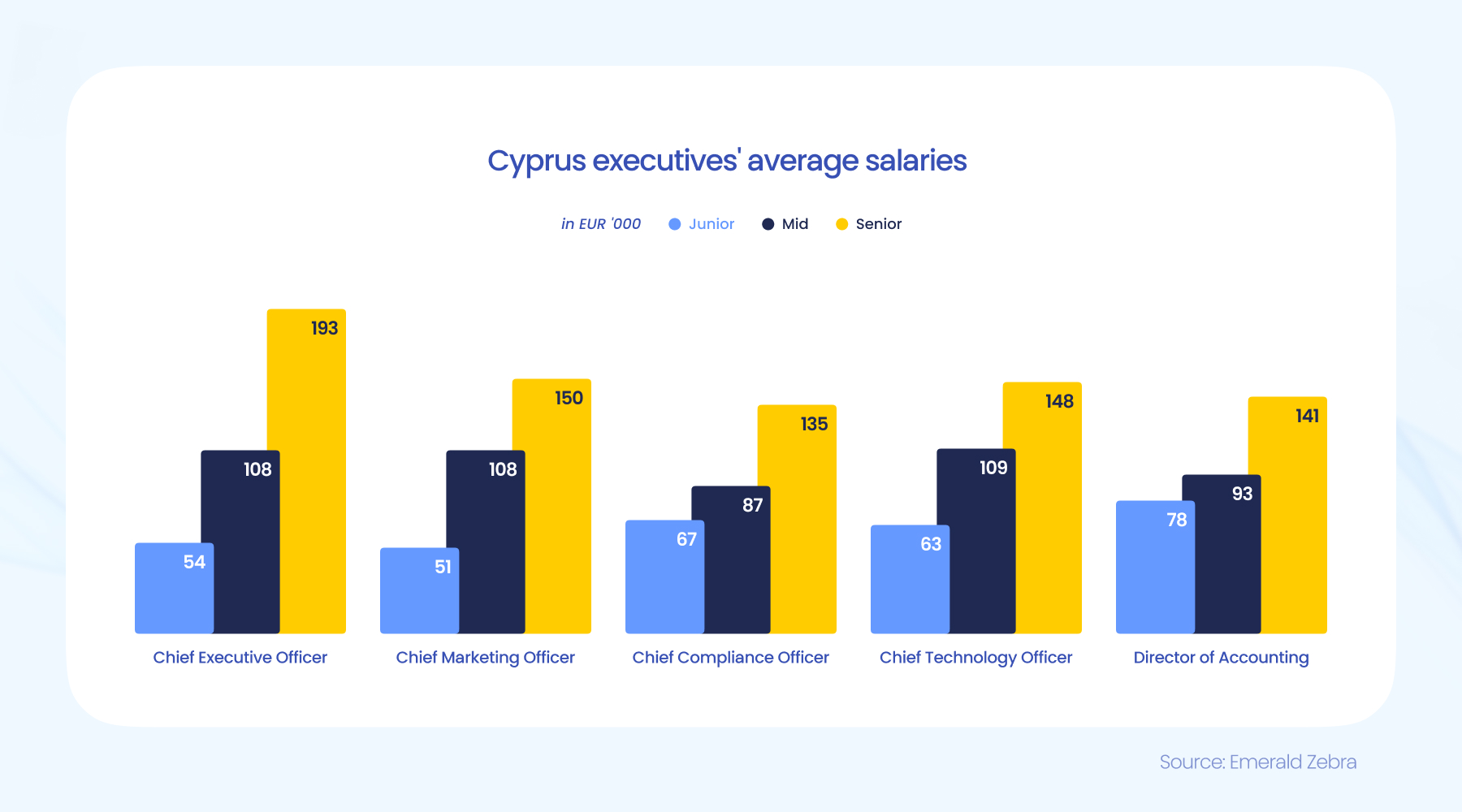 “顶天立地”做强做优制造业