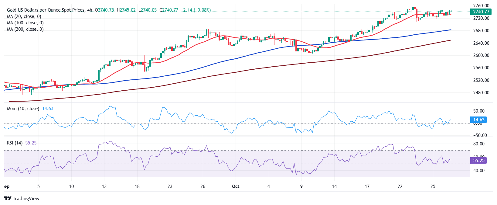 年夜饭如何吃更安全?广东发布提醒