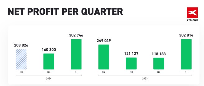 湖南省市场监管局召开“电商平台点亮行动”工作部署会
