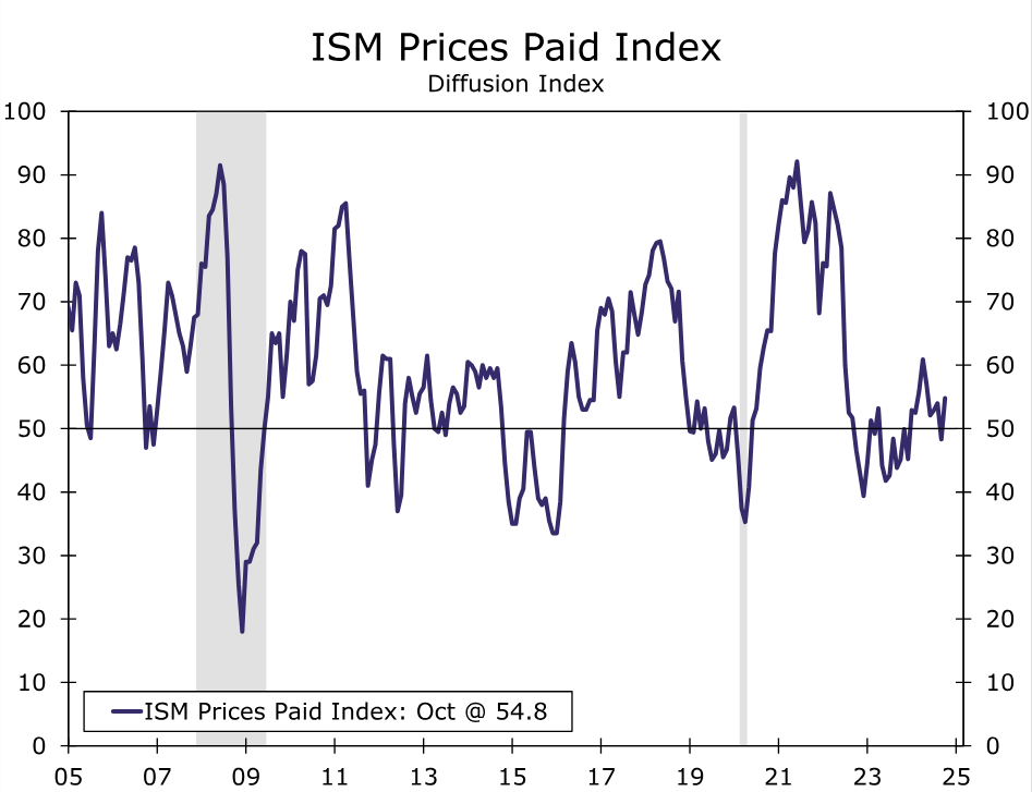 云南省四部门联合开展秋季学校食品安全专项检查