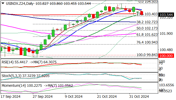 肥东县张集乡：精准助企出实招 纾困解难见真效