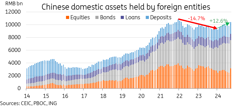 全自动无人驾驶！深圳这两条地铁线路即将开通