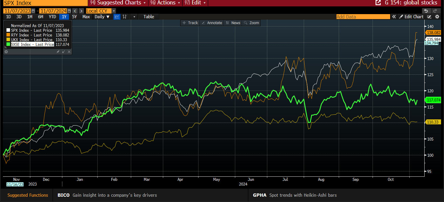 高盛(GS.US)计划以171亿美元投资全球冰淇淋巨头Froneri