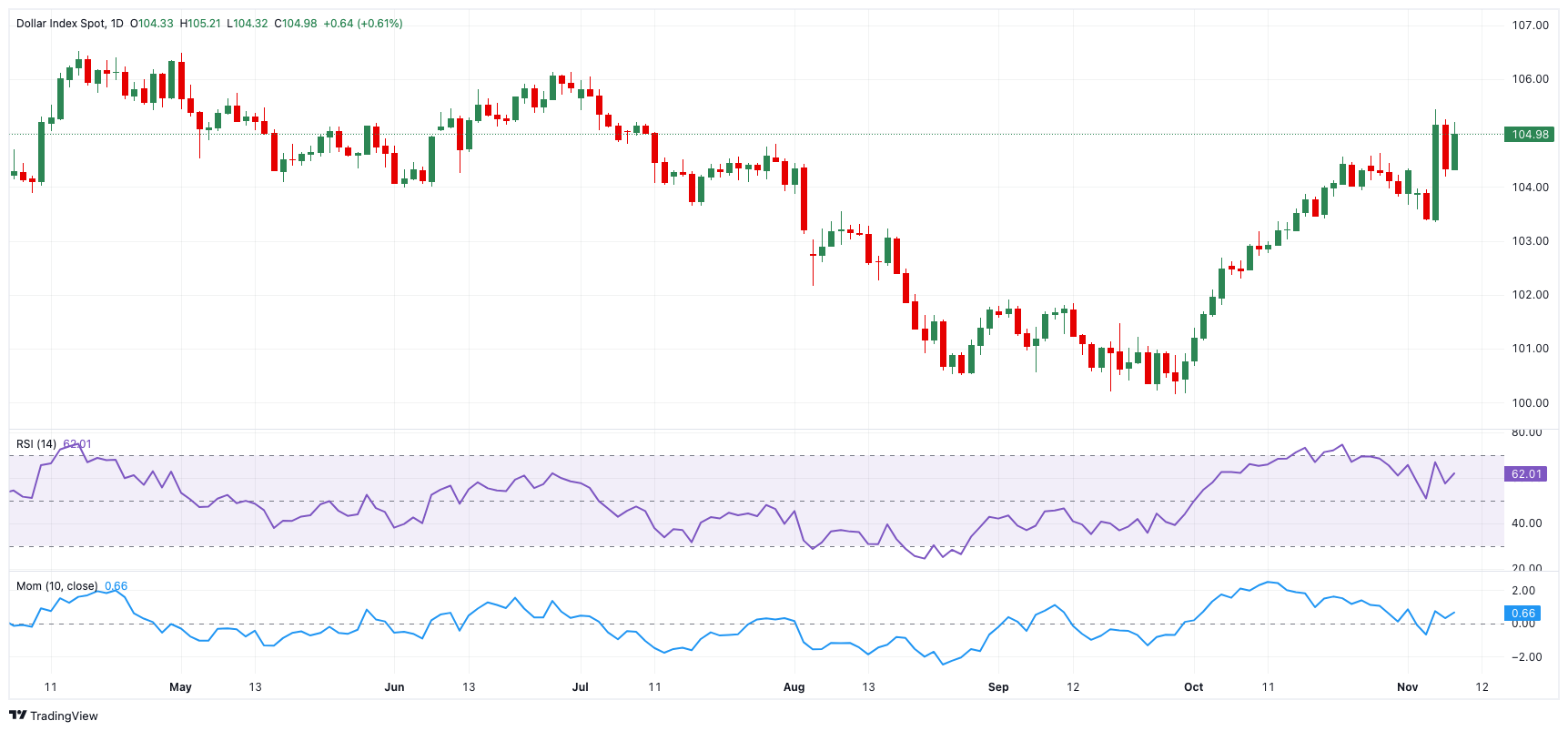 美股动态 | Shoulder Innovations(SI.US)成功上市 股价开盘上涨