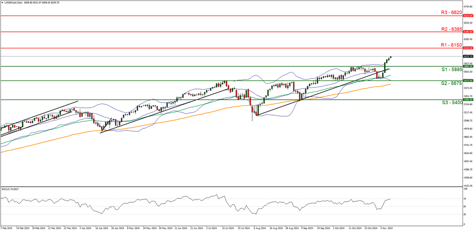 青海省市场监管局迅速部署汛期食品安全监管工作