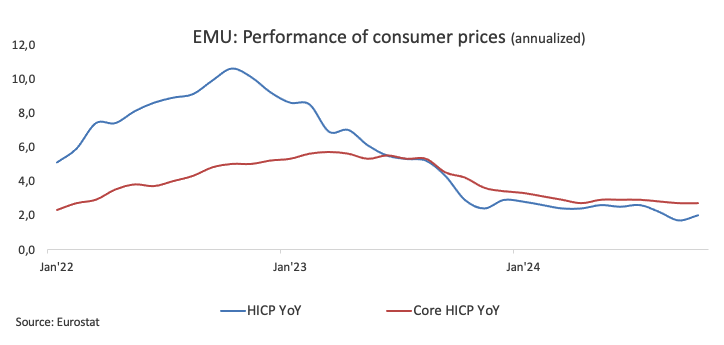 可口可乐(KO.US) Q2业绩强劲，秋季推出蔗糖可乐产品