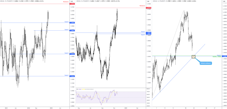 北京完成全国首家个体网店转变为线下实体形式的个体工商户变更登记