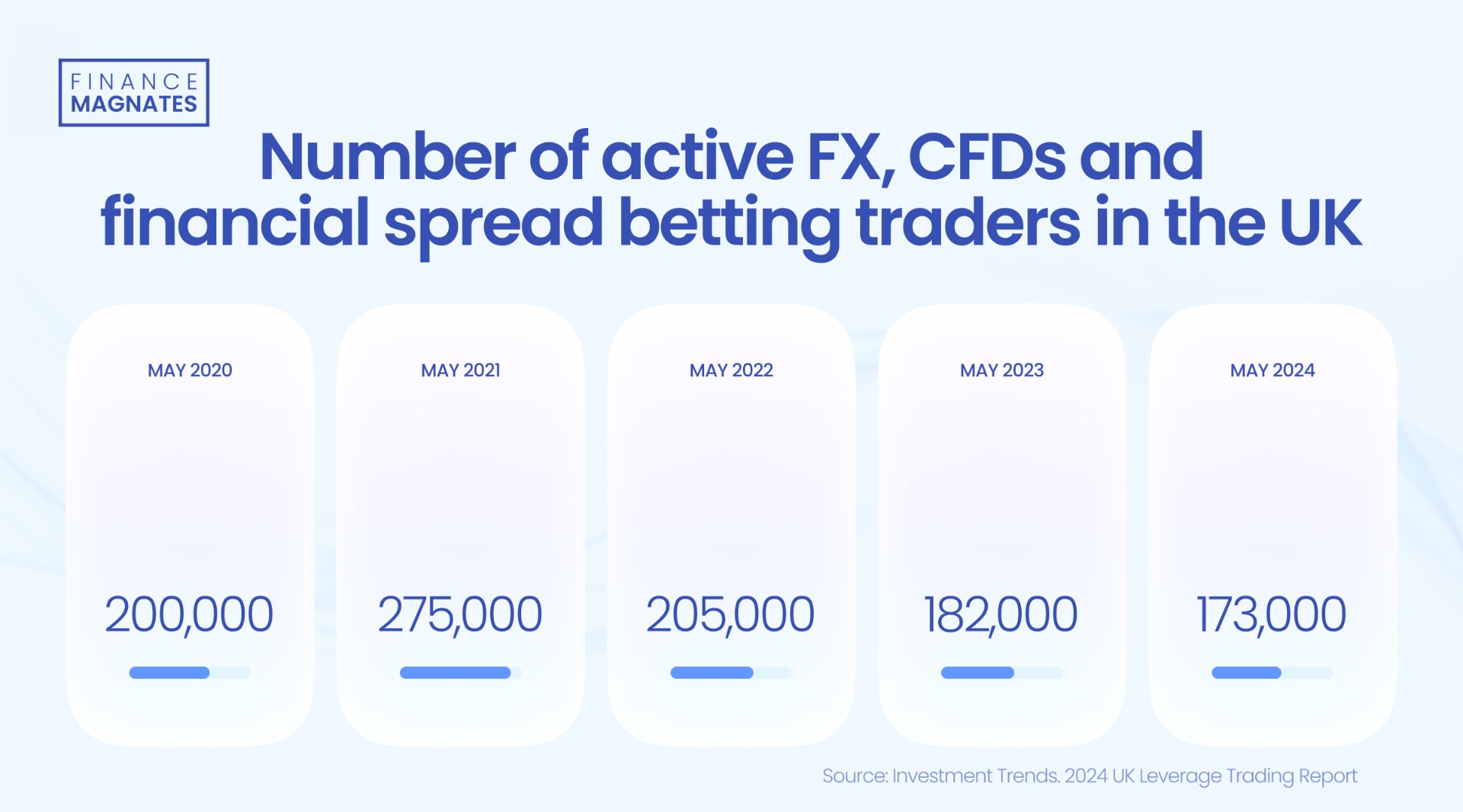 全市高温黄色预警！梅州今明天气炎热，伴有雷雨，局部雨势强烈