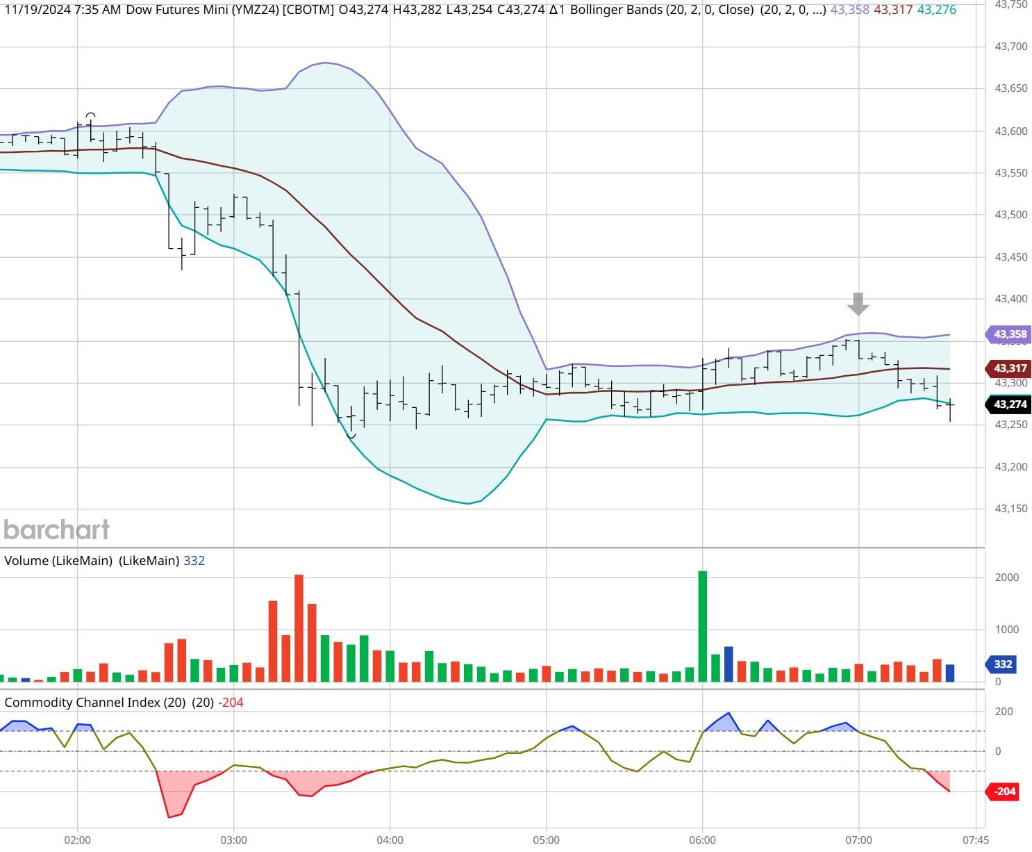 一碗太平面 久久重阳情