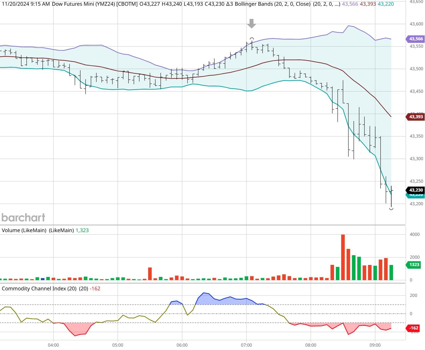 山西构建新型信用监管机制优化营商环境