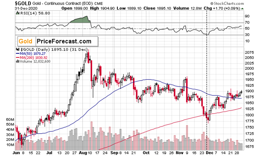 四川企业注册计量师自愿注册服务全面展开