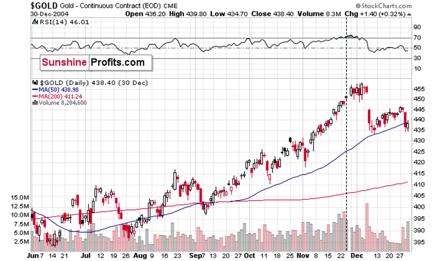 长三角区域特设安全监管工作座谈会在皖召开