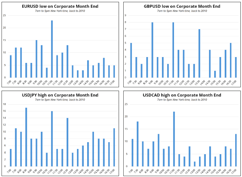 A股开盘速递 | A股走势分化 海南自贸区概念活跃 稀土板块再度走强