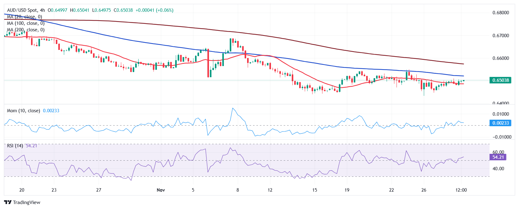 “围剿”蚊虫老巢！翻盆倒罐清积水你做对了吗？