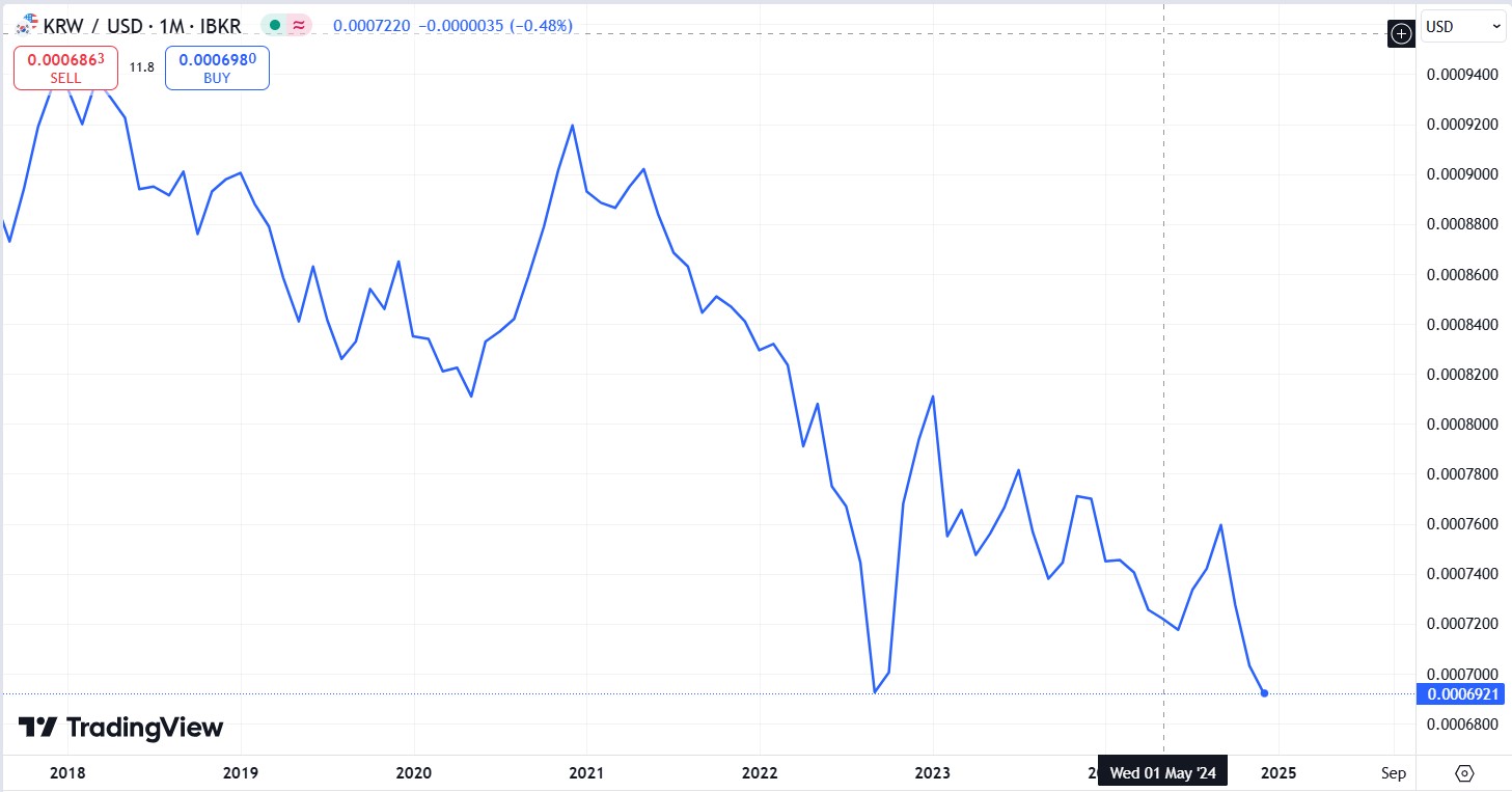 白宫经济顾问：美联储货币政策不应受政治力量影响