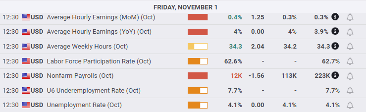 黑龙江省、市、区三级市场监管部门联合开展特种设备安全应急救援演练