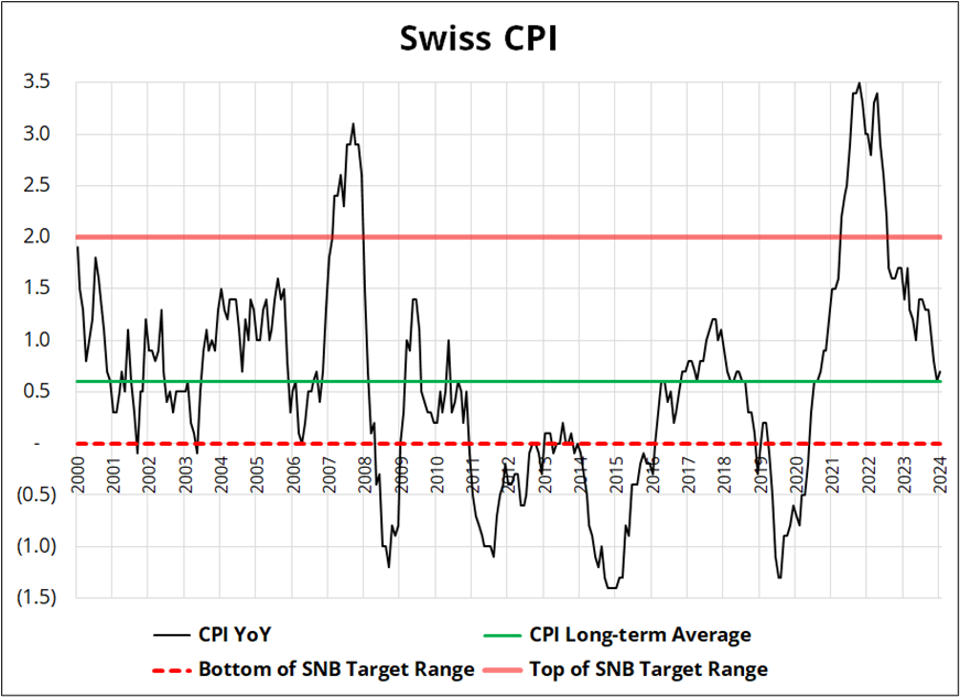 四川省市场监管局强化“双十一”网络集中促销监管