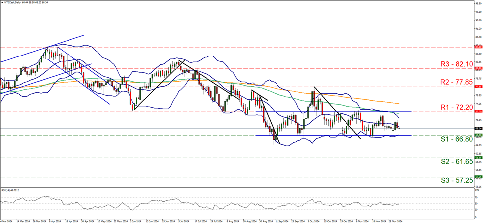 俄国防部：俄武装力量卫星集群实现24小时通信