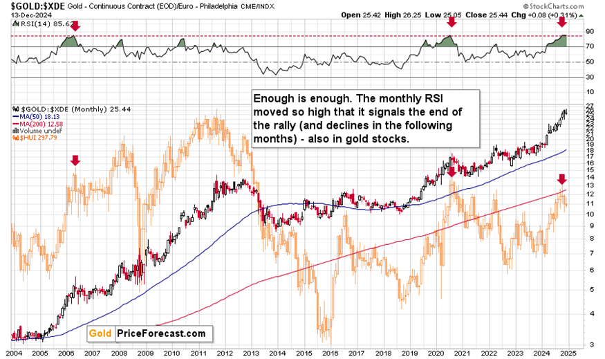  全国青少年航天大赛河北赛区选拔赛落地我市