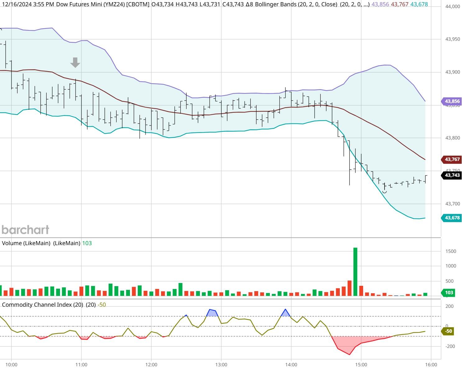 北京：紧盯民生领域急难愁盼 建机制办大案树品牌