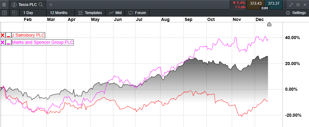 前5个月我国规上互联网企业完成互联网业务收入7735亿元