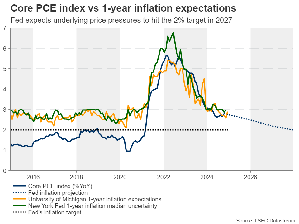 黑龙江省市场监管局开展保健食品生产经营专项整治行动