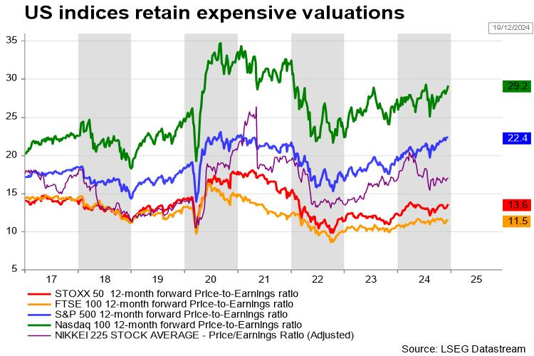 中指研究院：2025年7月房地产行业债券融资总额达到713.9亿元 同比增长90.3%