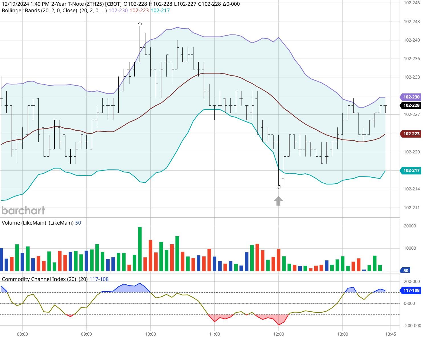 港股午评|恒生指数早盘涨0.27%    恒生生物科技指数领涨大盘