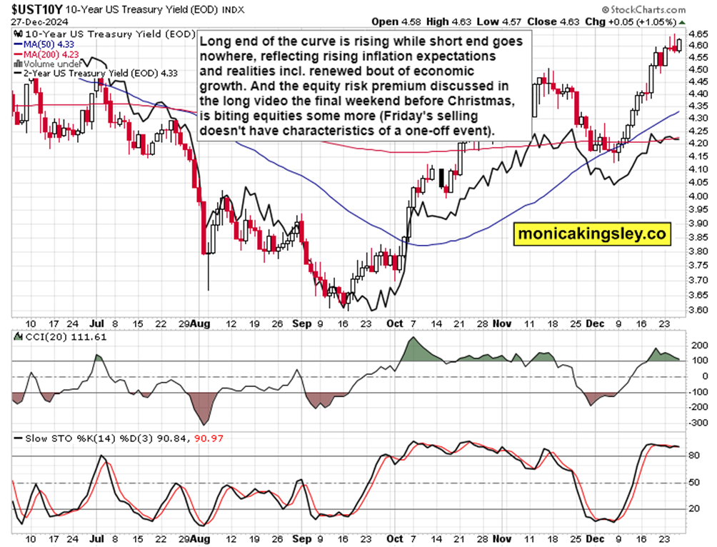 恒指牛熊街货比(77:23)︱8月1日
