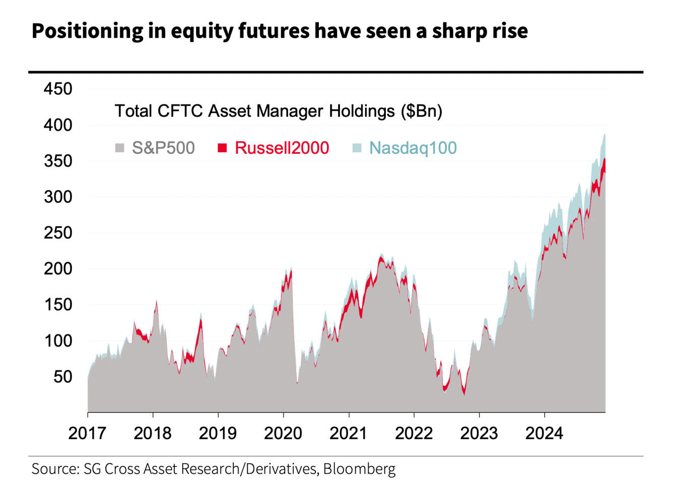 雨势减弱，广东防汛应急响应降为Ⅳ级